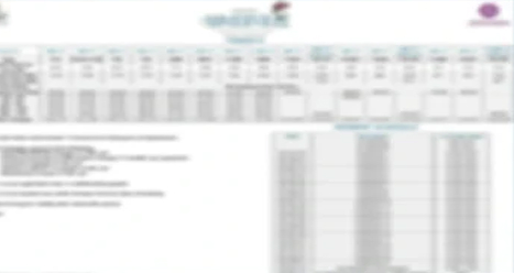 M3M Sector 108 Noida project brochure and details